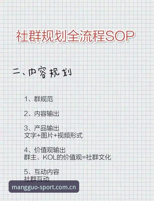 芒果体育中国首页 芒果体育官网使用教程:从首页到数据同步的全流程指南