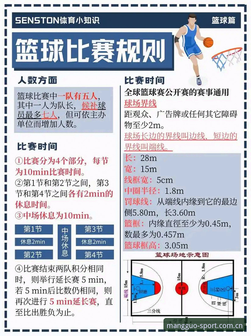 芒果体育CBA赛事实用指南：认准芒果体育官网文字logo的下载与登录要点